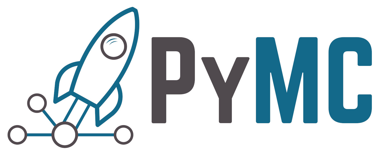 PyMC 8274 documentation - Home